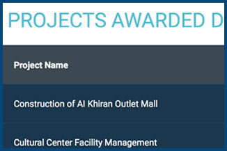 PROJECTS AWARDED DURING YEAR 2018 (in USD Million)